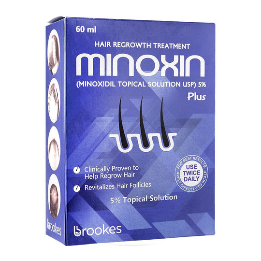 Minoxin 5% Hair Regrowth Solution